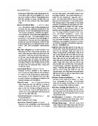 Từ điển y học anh việt