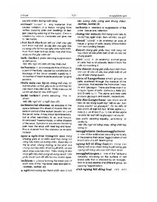 Từ điển y học anh việt