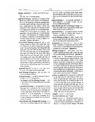 Từ điển y học anh việt