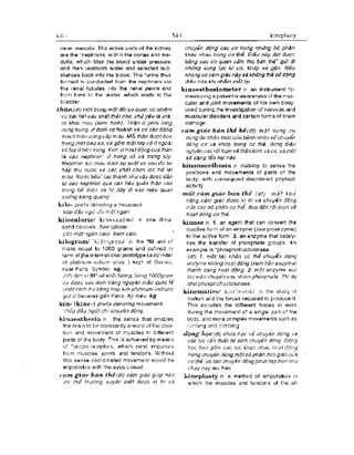 Từ điển y học anh việt