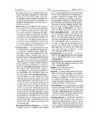 Từ điển y học anh việt