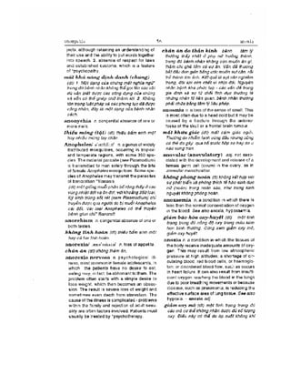 Từ điển y học anh việt