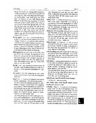 Từ điển y học anh việt