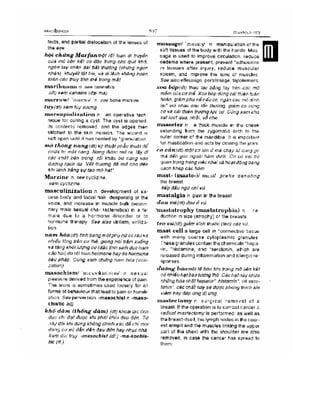 Từ điển y học anh việt