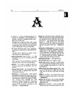 Từ điển y học anh việt