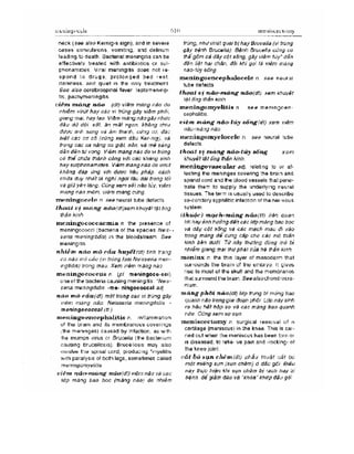 Từ điển y học anh việt