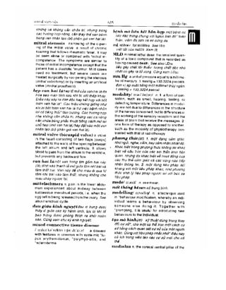 Từ điển y học anh việt