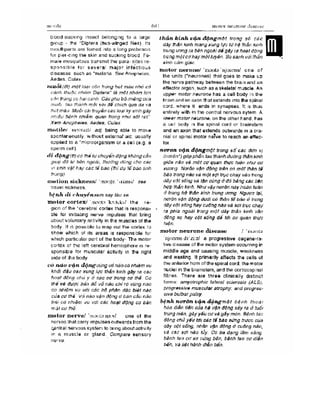 Từ điển y học anh việt