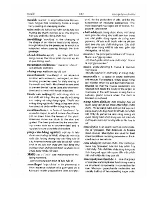 Từ điển y học anh việt