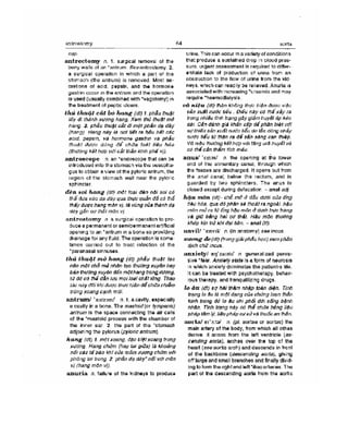 Từ điển y học anh việt