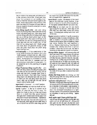 Từ điển y học anh việt