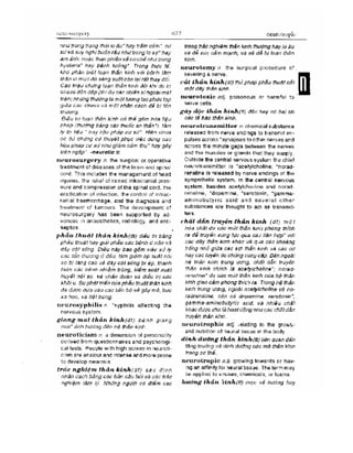 Từ điển y học anh việt