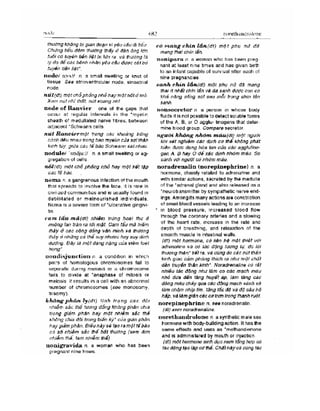 Từ điển y học anh việt