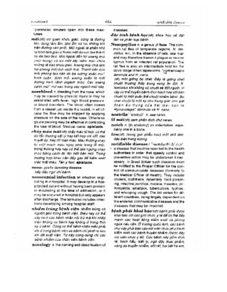 Từ điển y học anh việt