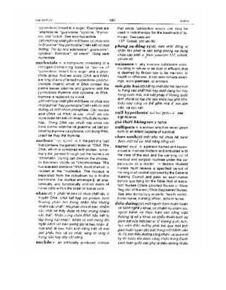 Từ điển y học anh việt