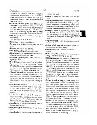 Từ điển y học anh việt