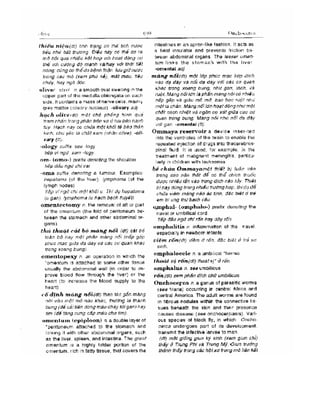 Từ điển y học anh việt