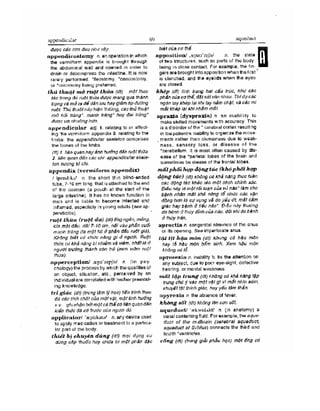 Từ điển y học anh việt