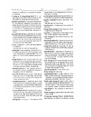 Từ điển y học anh việt