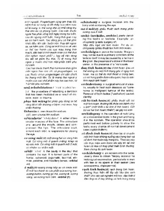 Từ điển y học anh việt