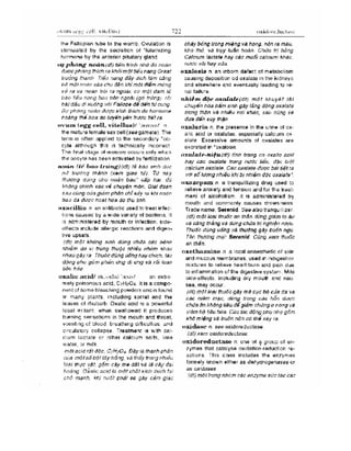 Từ điển y học anh việt