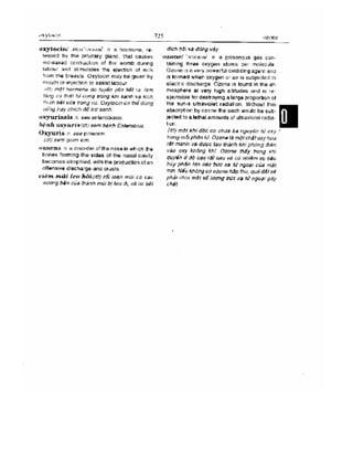 Từ điển y học anh việt