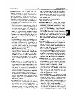 Từ điển y học anh việt