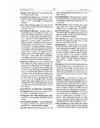 Từ điển y học anh việt