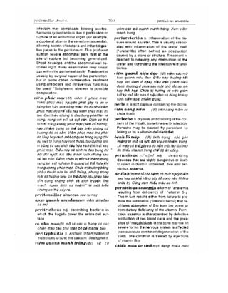 Từ điển y học anh việt