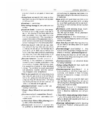 Từ điển y học anh việt