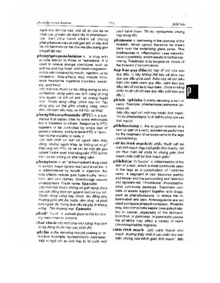 Từ điển y học anh việt