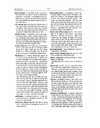 Từ điển y học anh việt