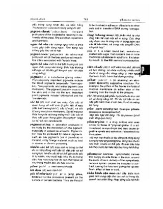 Từ điển y học anh việt