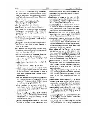 Từ điển y học anh việt