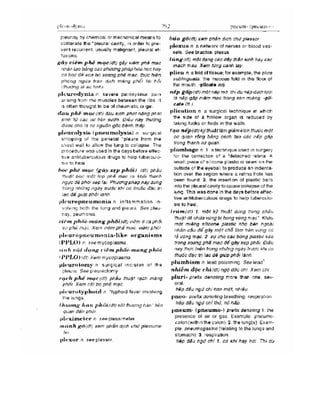 Từ điển y học anh việt