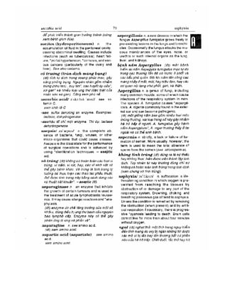 Từ điển y học anh việt