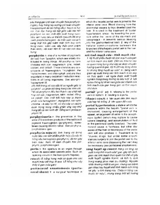 Từ điển y học anh việt