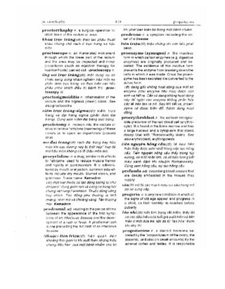 Từ điển y học anh việt