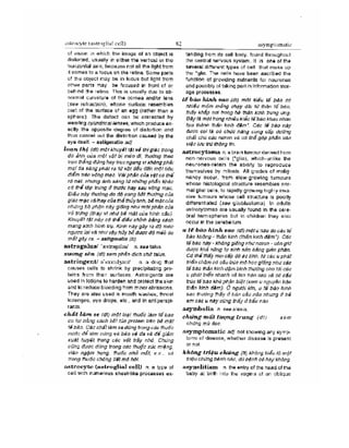 Từ điển y học anh việt