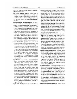 Từ điển y học anh việt