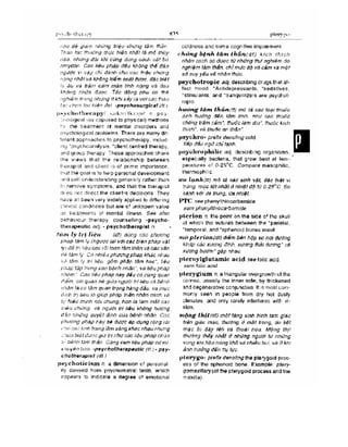 Từ điển y học anh việt