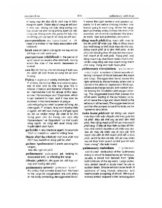 Từ điển y học anh việt