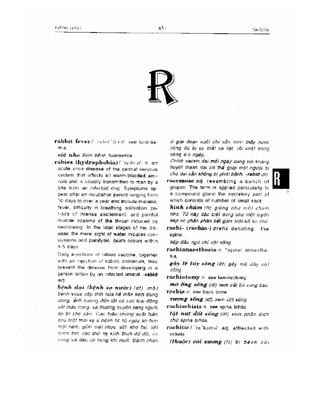 Từ điển y học anh việt