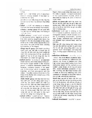 Từ điển y học anh việt