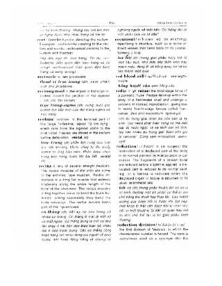 Từ điển y học anh việt