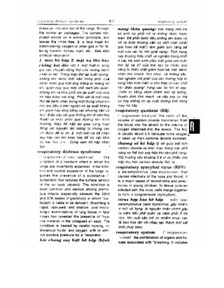 Từ điển y học anh việt