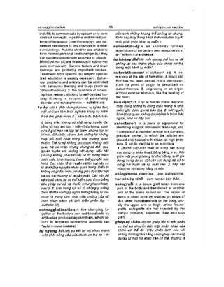 Từ điển y học anh việt