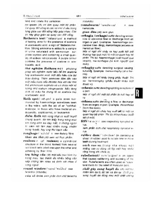 Từ điển y học anh việt