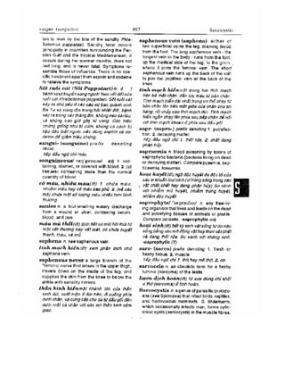 Từ điển y học anh việt