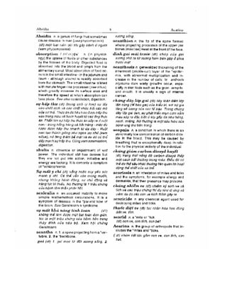 Từ điển y học anh việt